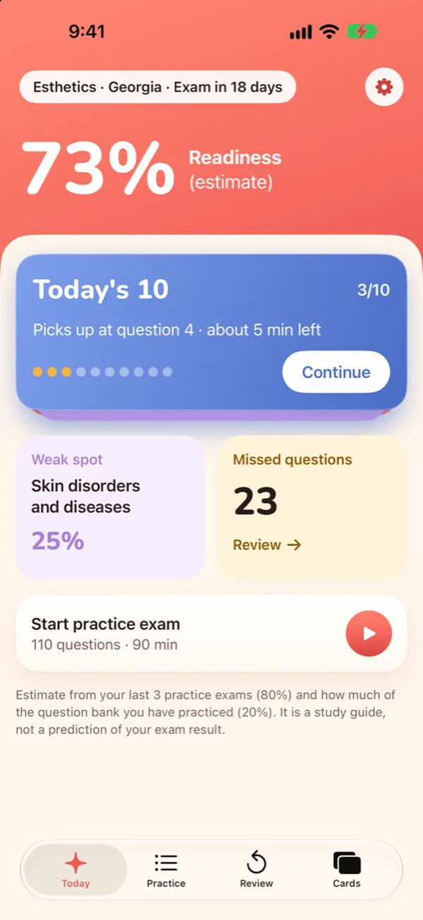 Glow State Today screen showing a readiness estimate, Today's 10, a weak spot and missed questions